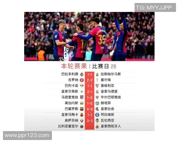 西甲联赛精彩回顾巴塞罗那以4比0大胜对手展现强大实力